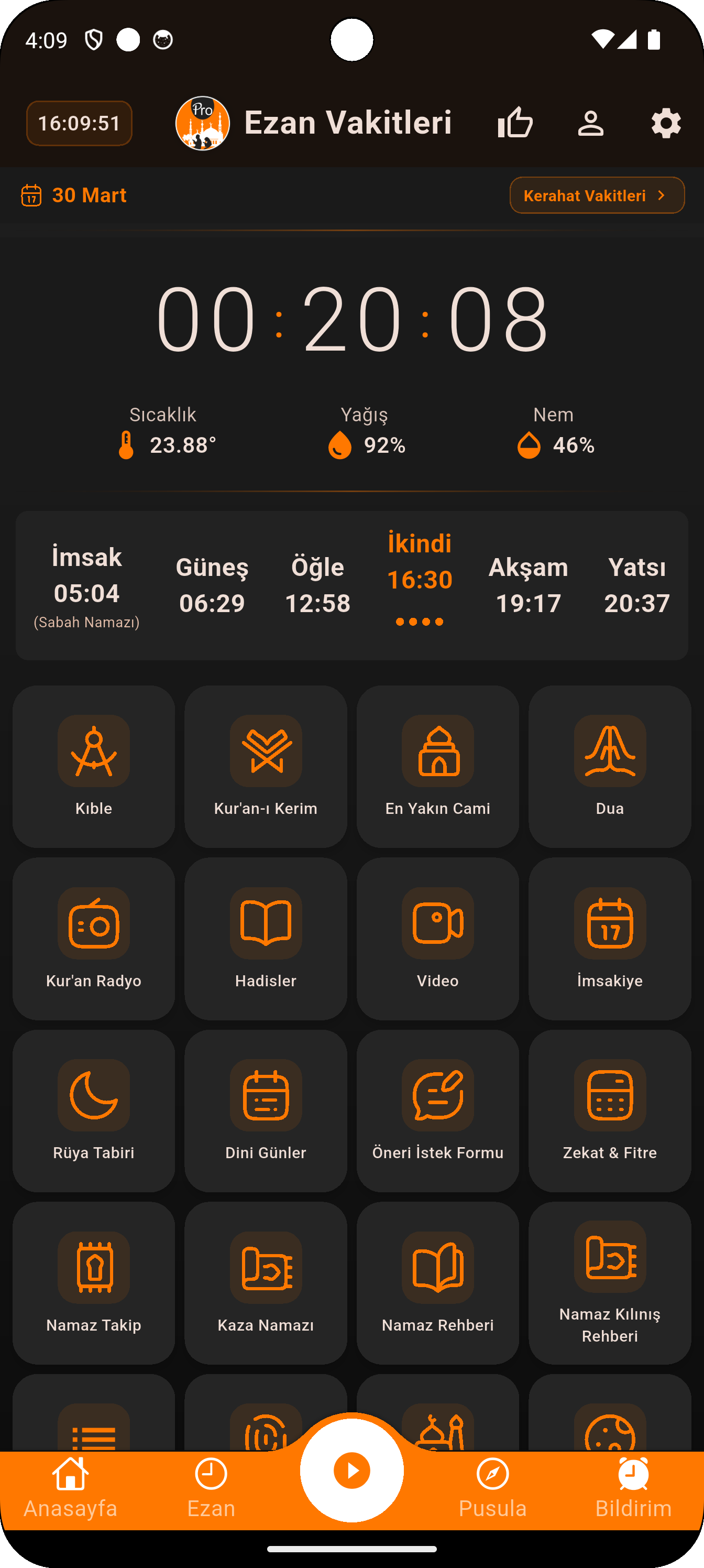 Kıble Pusulası ve Yön Bulma